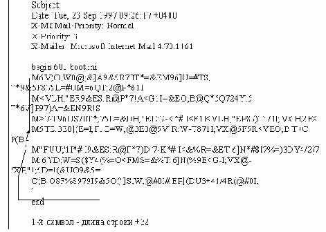    UUcode